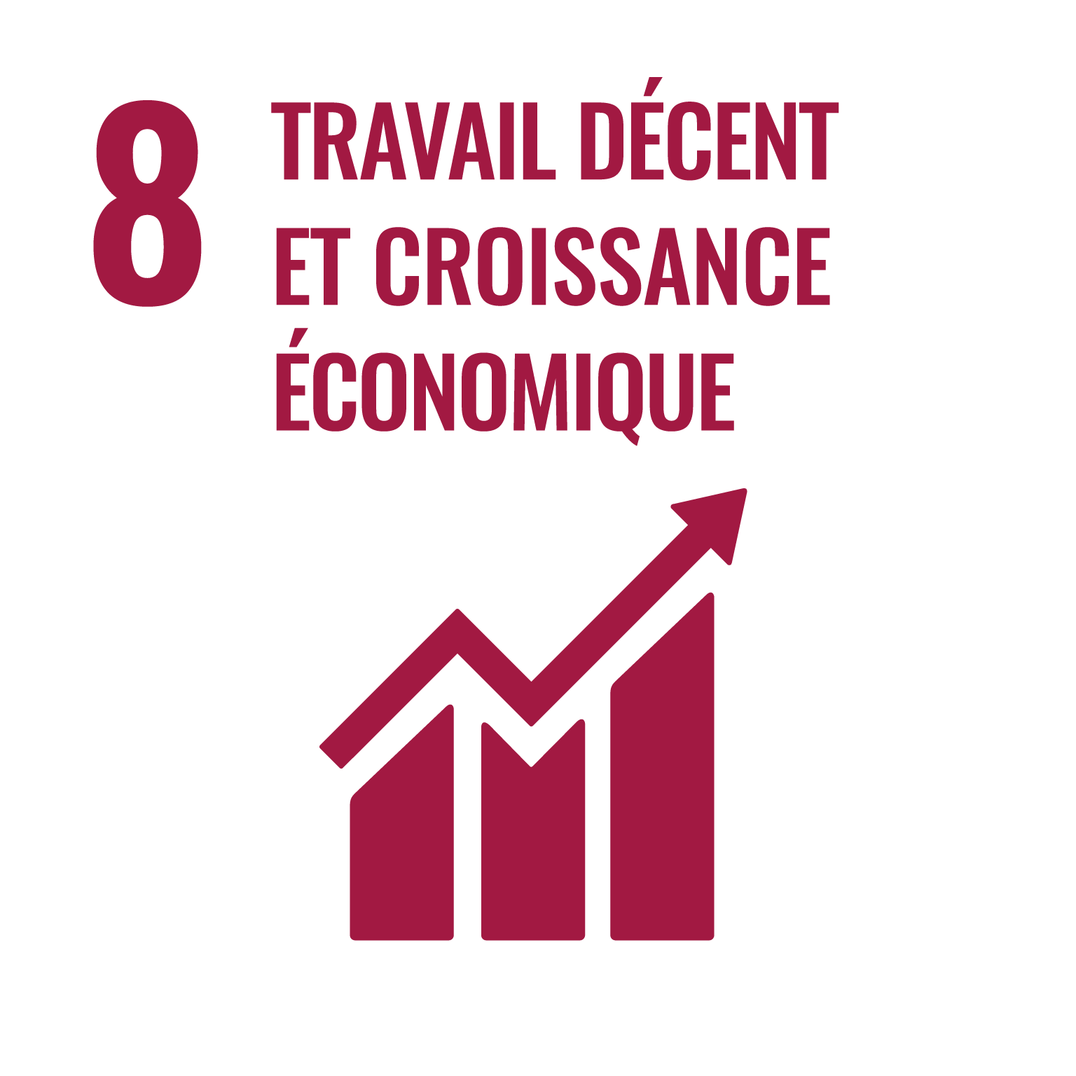 Travail décent et croissance économique