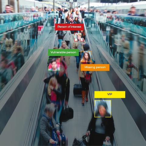 Video analytics for sensitive places IDEMIA