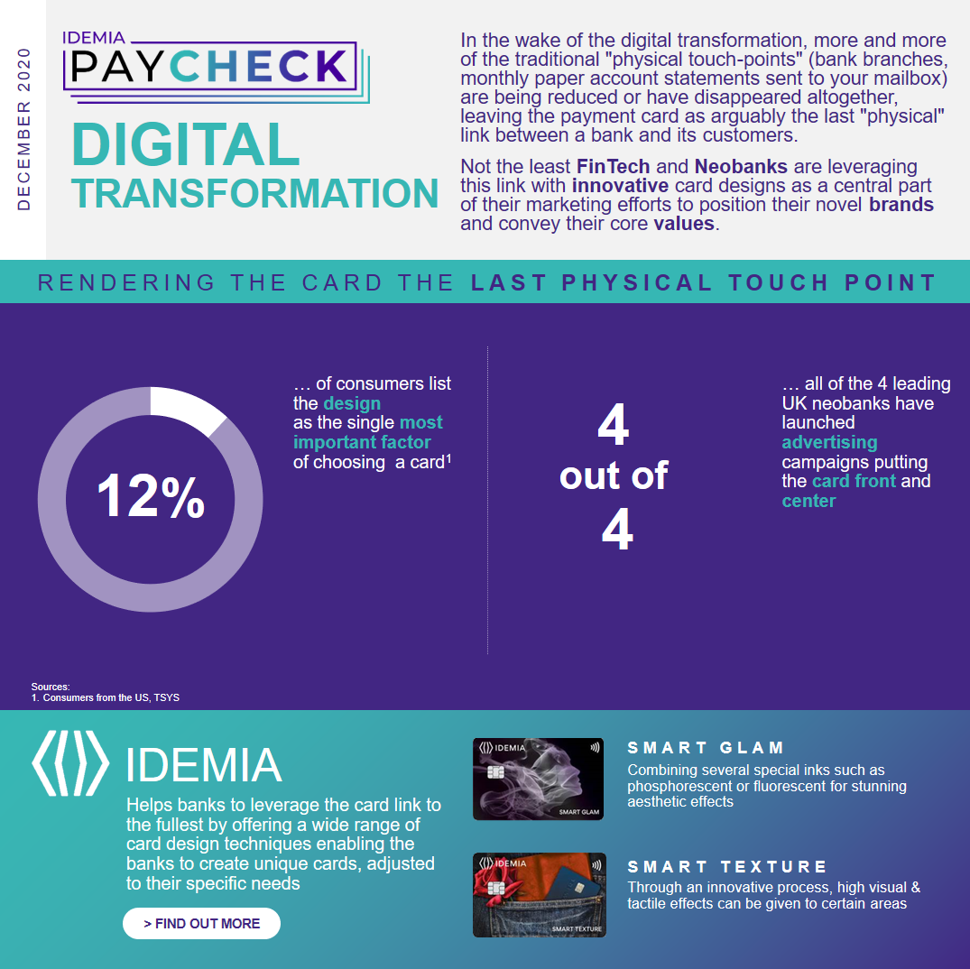 IDEMIA PayCheck December