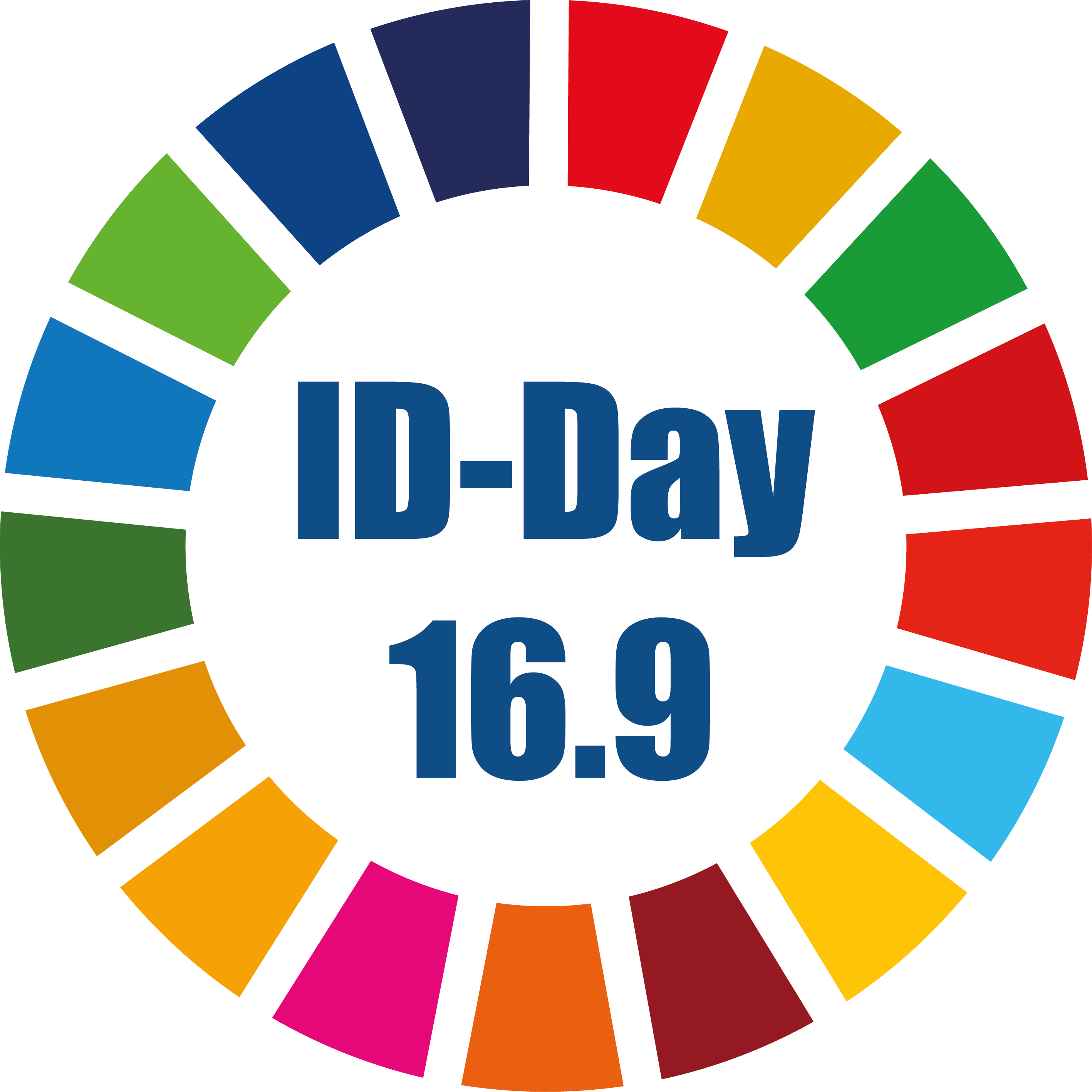 International Identity Day