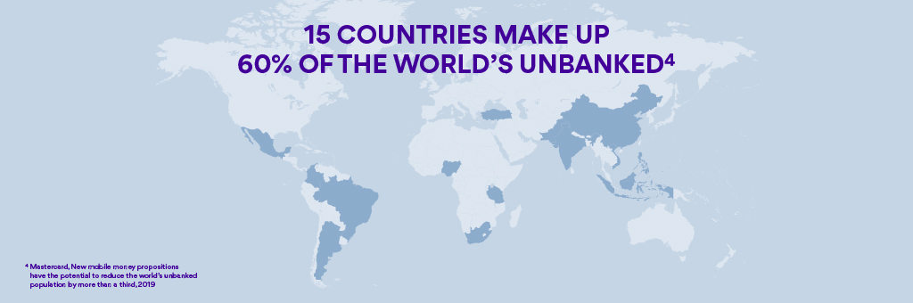 15 countries make up 60% of the world's unbanked