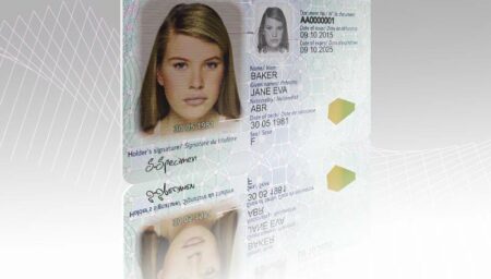 ID security features ID security features