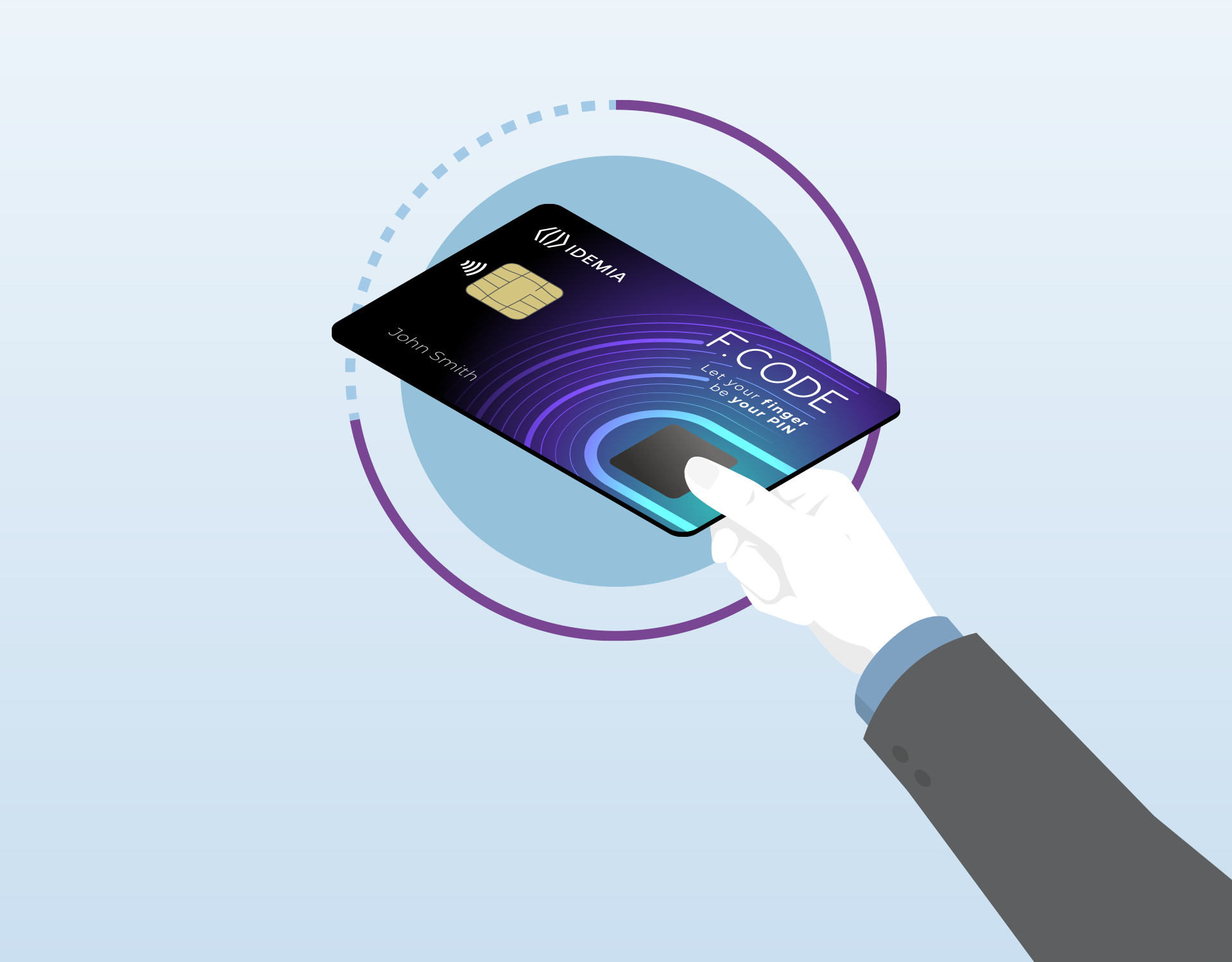 Consumers embrace biometrics for payment cards IDEMIA