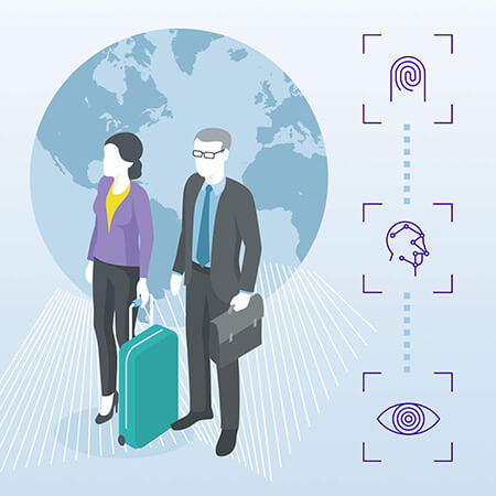 Biometrics for public security, travel, and identity