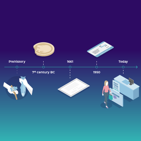 From an enduring evolution to a rapid payment revolution